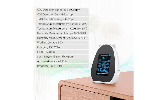 2.9-inch Air Quality Monitor CO2