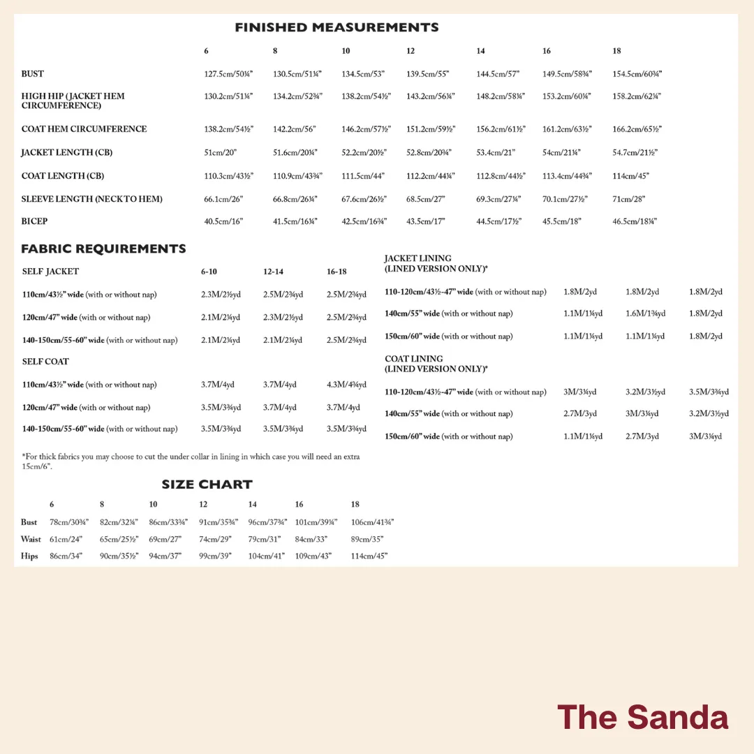 Pattern: Merchant & Mills - The Sanda